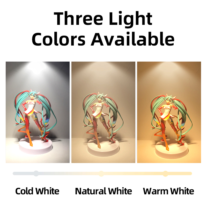Led ray lambaları COB hüzme ay - Lighting Decor Store incelemesi ve fiyatı