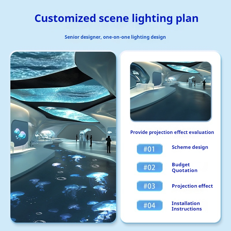 Dinamik Yüzen Bayrak Projektör - Lighting Decor Store incelemesi ve fiyatı
